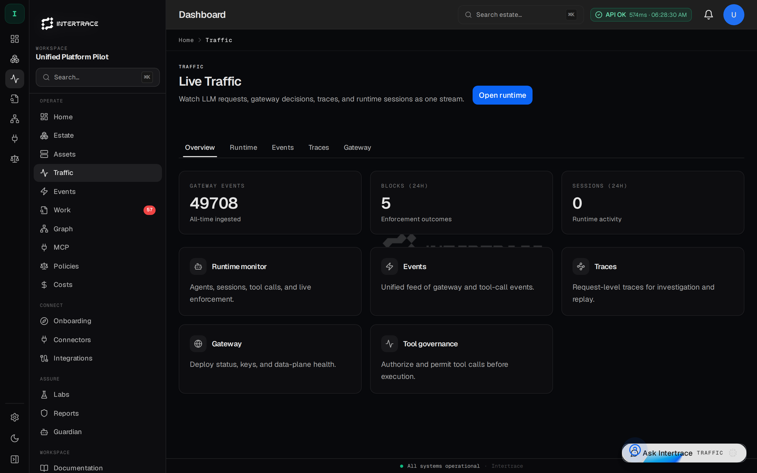 Live Traffic hub in the Intertrace dashboard